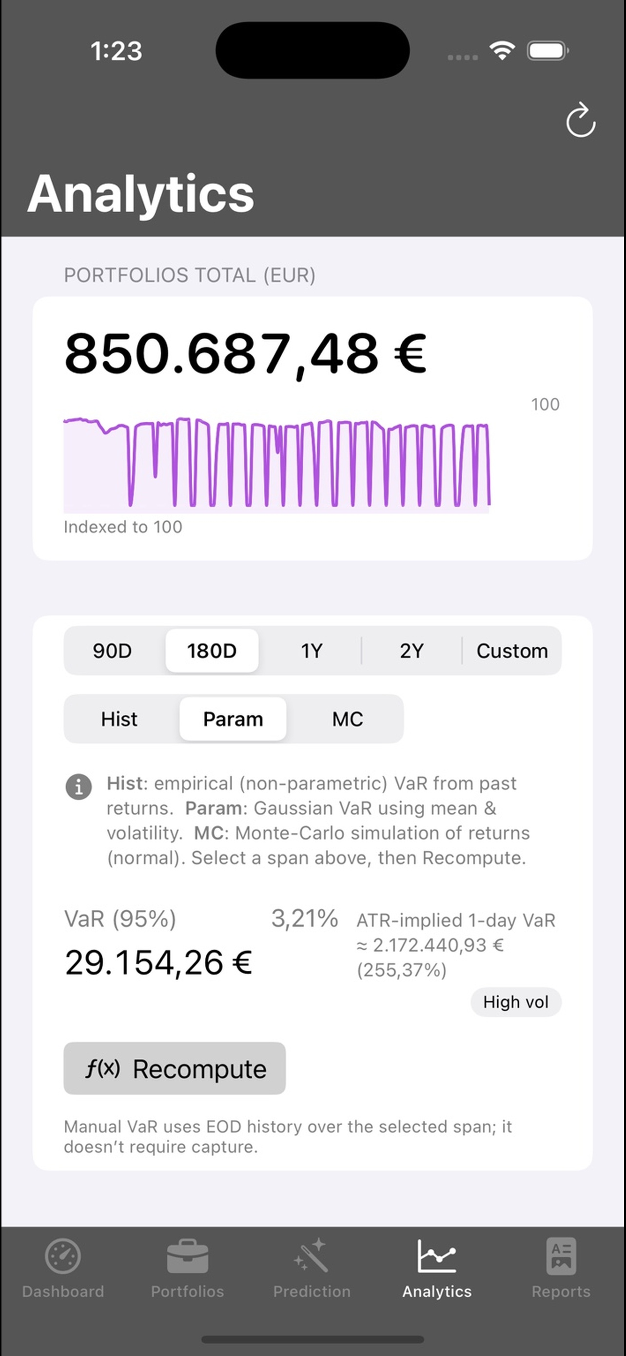 Money Watch insights screenshot